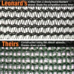 Black Knitted Shade Fabric Master Roll, 70% Shade, 10-Foot Width