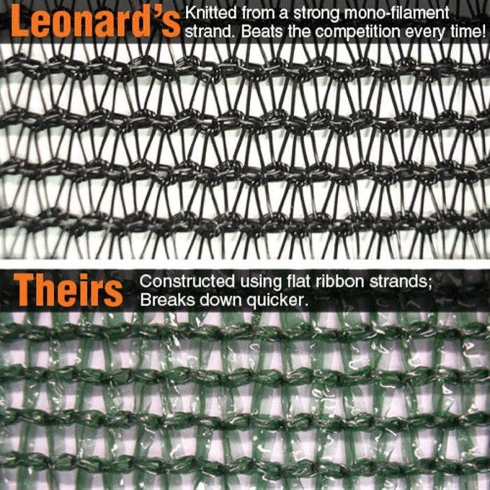 Black Knitted Shade Fabric Master Roll, 60% Shade, 6-Foot Width 1 Black Knitted Shade Fabric Master Roll, 60% Shade, 6-Foot Width