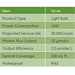 TotalGrow Pure Flowering 200 Lamp -Outdoor Garden Store tg1a4 3