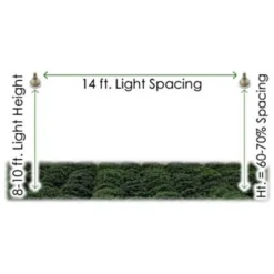 TotalGrow Pure Flowering 200 Lamp -Outdoor Garden Store tg1a4 4